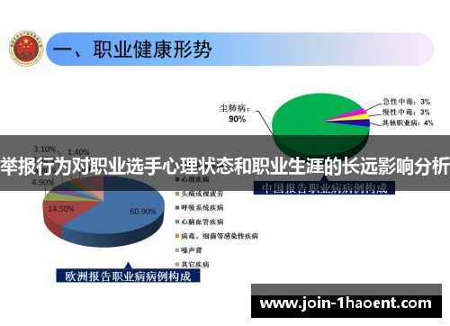 举报行为对职业选手心理状态和职业生涯的长远影响分析
