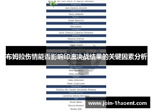 布姆拉伤情能否影响印澳决战结果的关键因素分析
