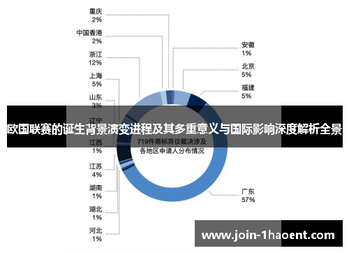 欧国联赛的诞生背景演变进程及其多重意义与国际影响深度解析全景