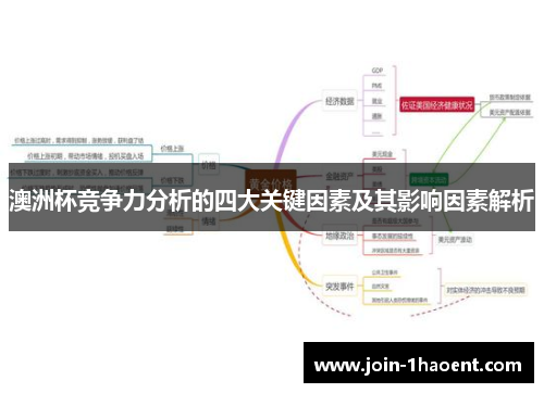 澳洲杯竞争力分析的四大关键因素及其影响因素解析