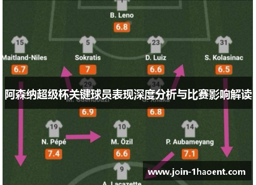 阿森纳超级杯关键球员表现深度分析与比赛影响解读 阿森纳超级杯关键球员表现深度分析与比赛影响解读